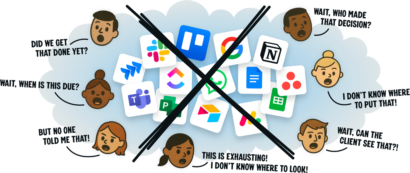 Troque a pilha de apps por uma única plataforma